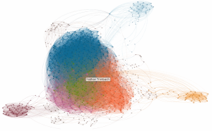 LinkedIn Labs   InMaps - Nathan Trimbach's professional network