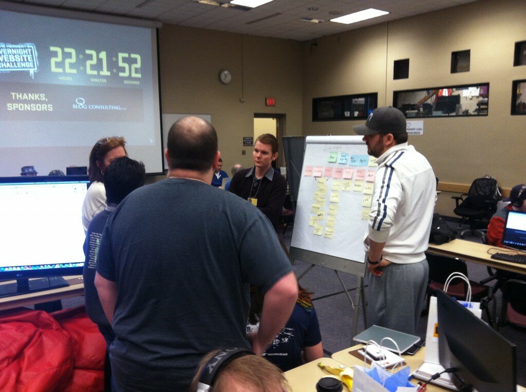 Creating Site Map at Overnight Web Challenge Creating Site Map at Overnight Web Challenge
