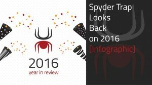 2016 Spyder Trap Infographic