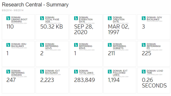 site-health-raven-seo-reporting-engine